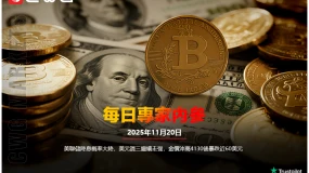 CWG資訊：美聯儲降息概率大降，美元周三繼續走強，金價衝高4130後暴跌近60美元