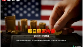 CWG資訊：美國9月就業數據強勁，美元周四持續走強，黃金受壓小幅回調整理