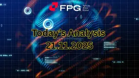 FPG BTCUSD Market Report November 21, 2025