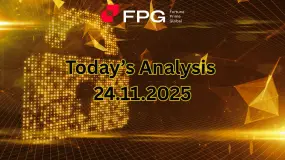 FPG EURUSD Market Report November 24, 2025