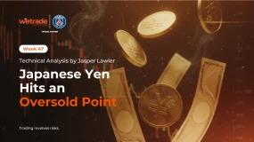 New Japan PM Creates Oversold JPY- Week 47| Technical Analysis by Jasper Lawler
