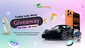 AUS GLOBAL launches the “Trading Lucky Wheel” to express gratitude to new and loyal customers