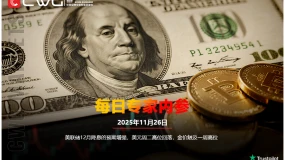 CWG资讯：美联储12月降息的预期增强，美元周二高位回落，金价触及一周高位