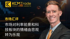 KCM Trade首席市场分析师Tim Waterer | 市场对利率前景和科技板块的情绪由悲观转为乐观