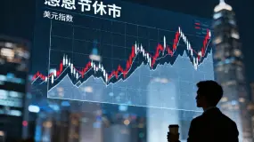 感恩节休市,风险不眠,美元或迎“终极审判”?