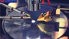 Moneta每日新聞：韓國經濟依賴半導體復蘇，但內需疲弱拖累增長前景