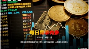 CWG資訊:美聯儲降息預期繼續升溫,美元上周五持續走弱,金價觸及兩周高位