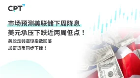 今日聚焦｜市场预测美联储下周降息，美元承压下跌近两周低点！美股走弱道琼指数回落，加密货币同步下挫！