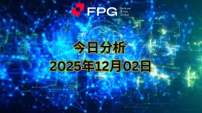 FPG EURUSD 市场报告|2025年12月2日