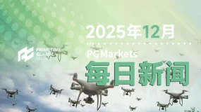 12月03日市场盘点