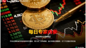 CWG资讯:市场对美联储的降息预期保持稳固,美元周二走势疲弱;金价继续回落整理,但下方买盘仍然较强