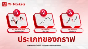 ประเภทของกราฟ: เครื่องมือสำคัญของนักเทรด! 📈