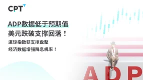 今日聚焦｜ADP数据低于预期值，美元跌破支撑回落！道琼指数获支撑盘整，经济数据增强降息机率！