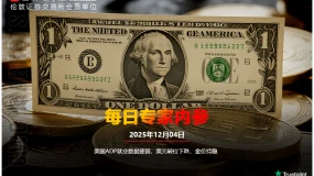 CWG资讯：美国ADP就业数据疲弱，美元破位下跌，金价持稳