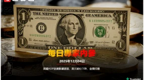 CWG資訊：美國ADP就業數據疲弱，美元破位下跌，金價持穩