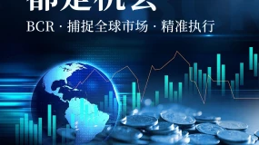 【BCR国际金融新闻速览】宏观环境利好，黄金韧性强于波动