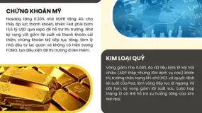 Thị Trường Ngày 04/12