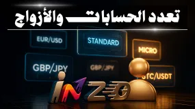  حساب التداول المناسب و أزواج العملات في سوق الفوركس 