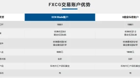 FXCG $2佣金+0.1点差，外汇交易成本省到底