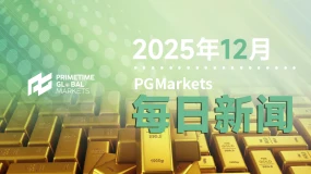 一周展望：美联储极具争议的降息将至，黄金开启巨震模式！