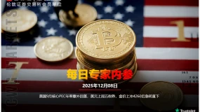 CWG资讯:美国9月核心PEC年率意外回落,美元上周五收跌,金价上冲4260后急转直下