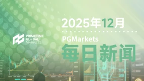 12月08日市场盘点