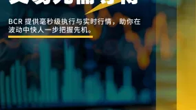 【BCR财经速递】AI风向逆转:OpenAI光环褪色,Alphabet重获青睐