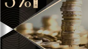 BCR每日晚评及分析 - 2025年12月09日