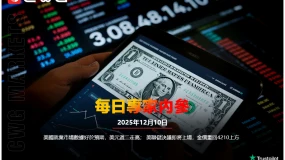 CWG資訊:美國就業市場數據好於預期,美元週二走高;美聯儲決議即將上場,金價重回4210上方