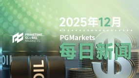 12月10日市场盘点