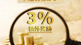 【BCR国际金融快讯】白银迎来历史性上涨 后市波动或加剧