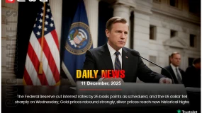 The Fed cut rates by 25 bps, causing the USD to drop. Gold rebounded, and silver hit new highs.