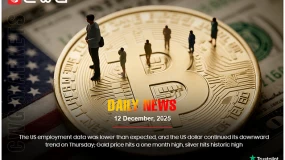 US jobs miss, USD down, gold up, silver hits record.