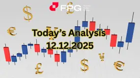 FPG GBPUSD Market Report December 12, 2025