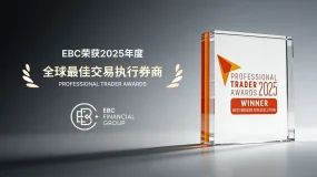 EBC金融集团再获「全球最佳」