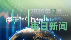 FOMC两大票委解释为何反对降息:通胀风险过高,应更谨慎!