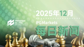 一周展望:央行核弹群+数据双雷!金银能否杀穿美元生命线?