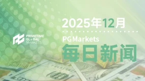 12月15日市场盘点