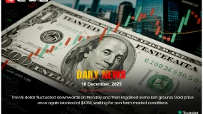 USD dropped then recovered, gold capped at $4350, awaiting non-farm data.