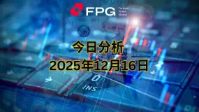 FPG EURUSD 市场报告｜2025年12月16日