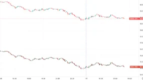 美油盘中创2021年初来最低：俄乌停火预期升温，库存过剩难题浮出水面