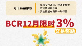 【BCR速国际金融新闻】候选资格遇阻，哈塞特回应“亲信”质疑