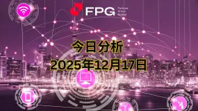 FPG USDJPY 市场报告｜2025年12月17日