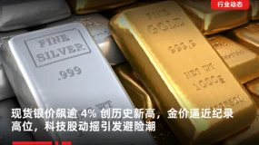 行业动态 | 现货银价飙逾 4% 创历史新高，金价逼近纪录高位，科技股动摇引发避险潮