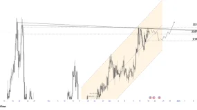 ATFX:多重风险共振,金价逼近历史高位