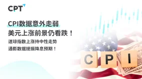 今日聚焦｜CPI数据意外走弱，美元上涨前景仍看跌！道琼指数上涨持中性走势，通膨数据提振降息预期！
