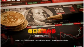 CWG資訊:因美國11月CPI通脹低於預期,美元指數週四小幅反彈,金價衝高受阻後回落整理