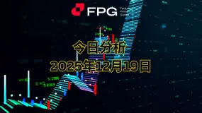 FPG AUDUSD 市场报告｜2025年12月19日