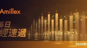 Amillex每日匯評｜美國CPI降溫強化政策拐點預期，風險資產修復反彈，貴金屬高位震盪  