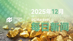 一周热榜精选：失业升通胀降重塑美联储前景？日本加息终于落地！